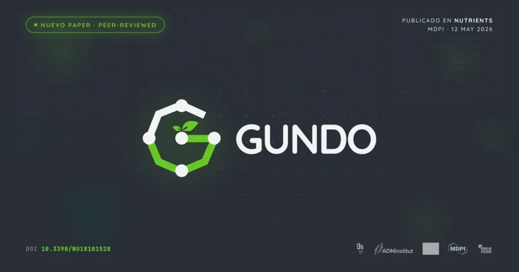 GUNDO validado en Nutrients (MDPI): 70% mejoró su microbiota en 1 mes