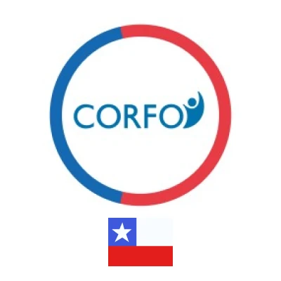 CORFO